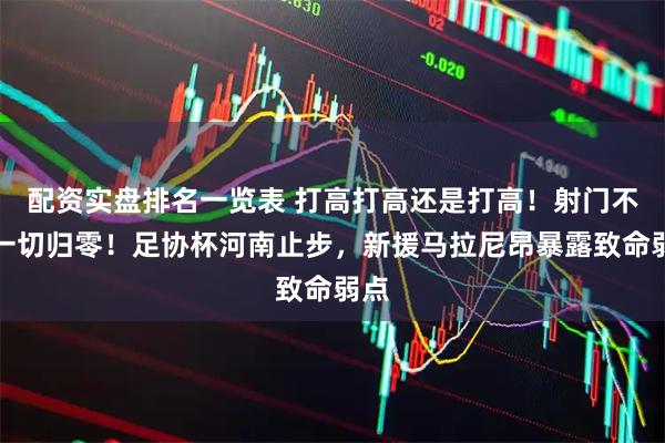 配资实盘排名一览表 打高打高还是打高！射门不行一切归零！足协杯河南止步，新援马拉尼昂暴露致命弱点